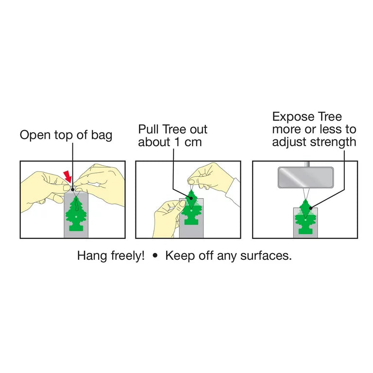 How to Use Little Tree Air Freshener Poster